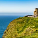 ireland travel for irish heritage
